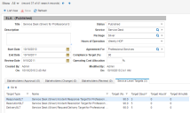 Sample Service Level Target